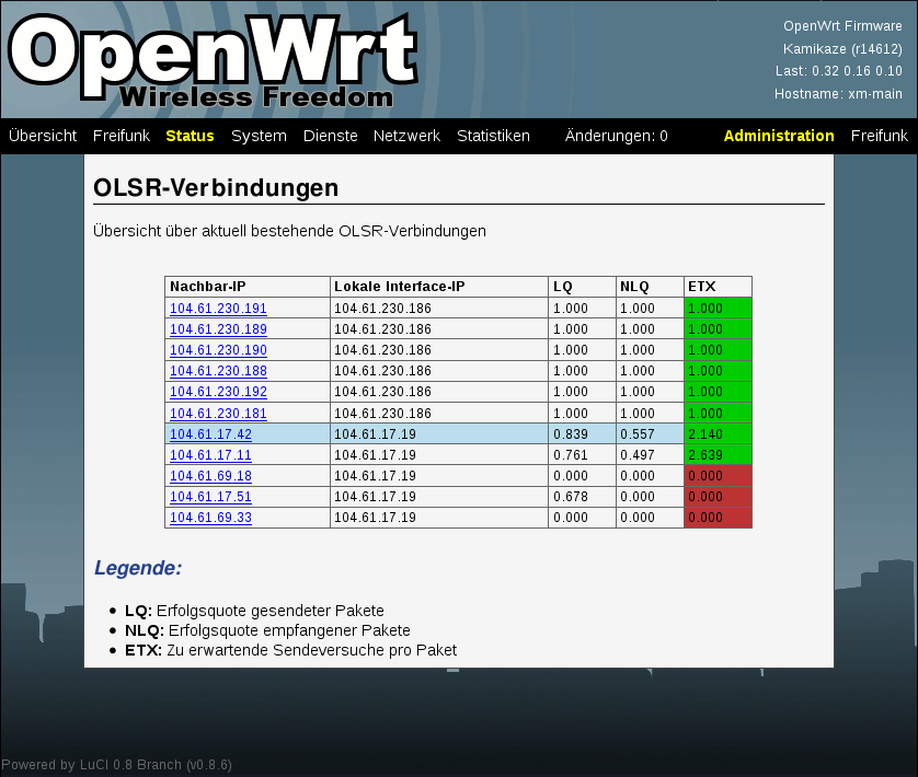 Bild:Luci-ff-1.png