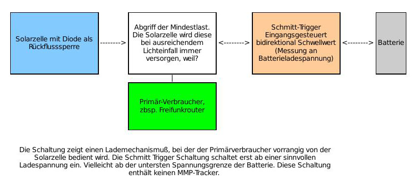 MMP-Tracker.jpg