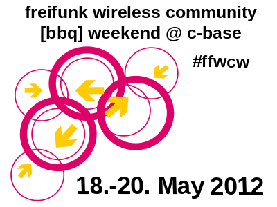 Freifunk Wireless Community Weekend 2012
